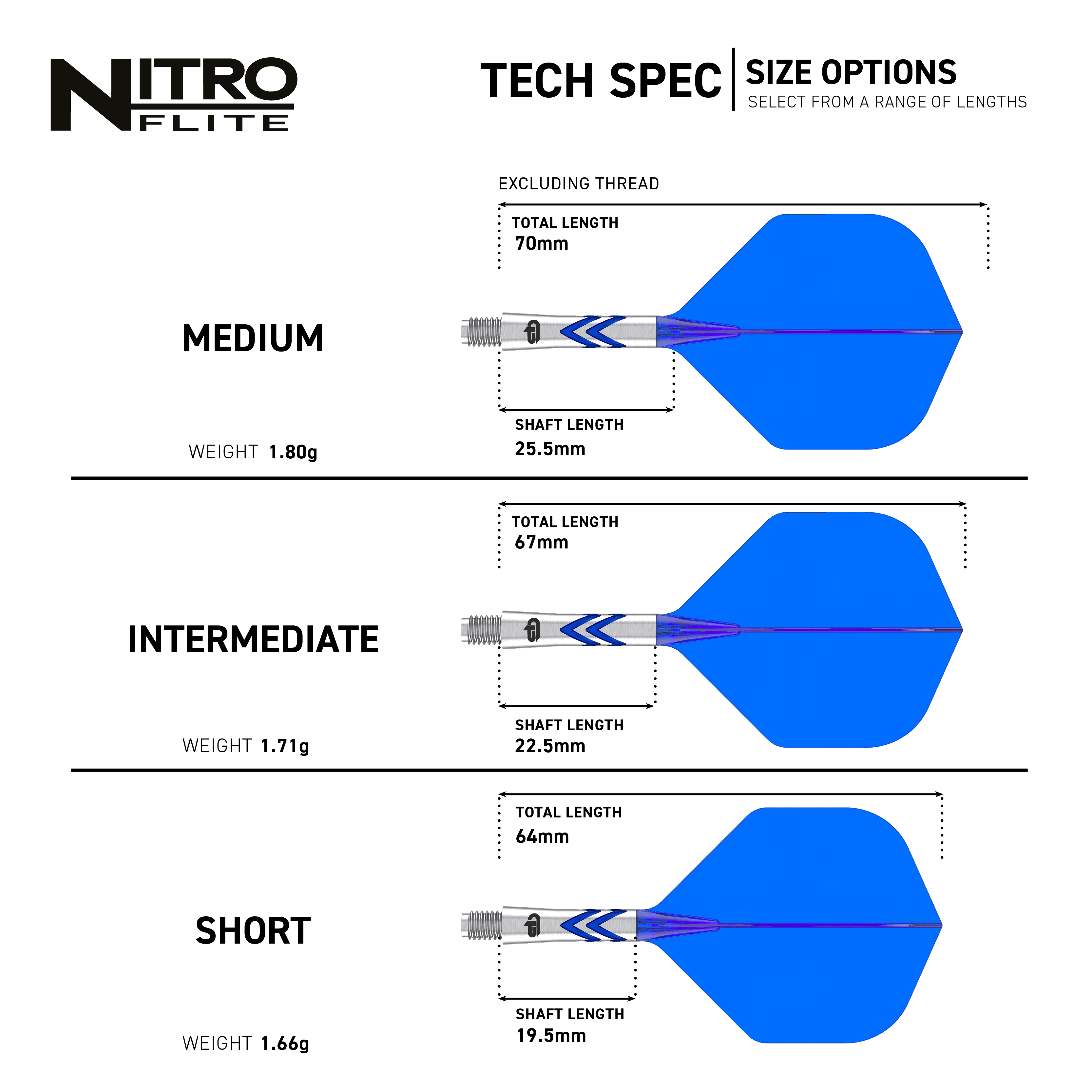 Loty Red Dragon Nitro Flite - Gerwyn Cena nr 2 Das Bild zeigt die Red Dragon Nitro Flite - Gerwyn Price No2 Flights. Es handelt sich um Flügel für Darts mit speziellem Design für Gerwyn Price.