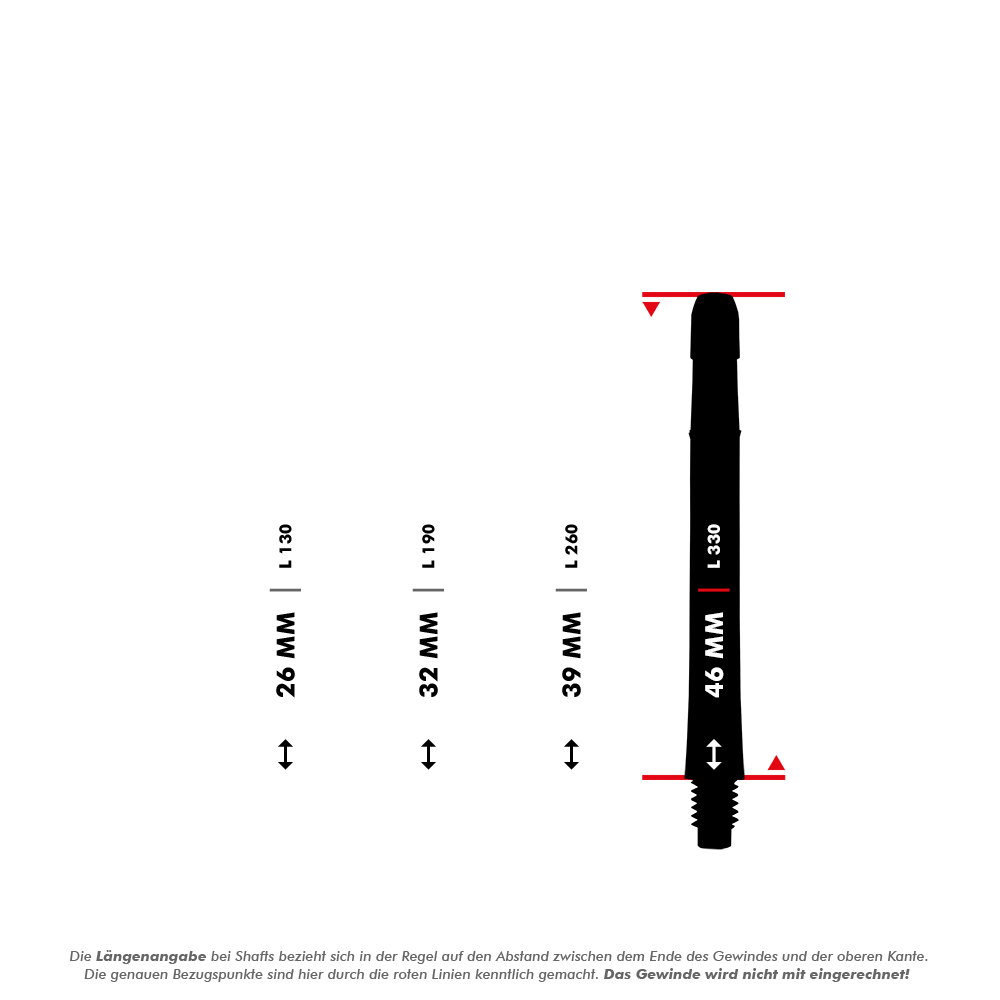 Wałki typu L Locked Straight — mlecznobiałe