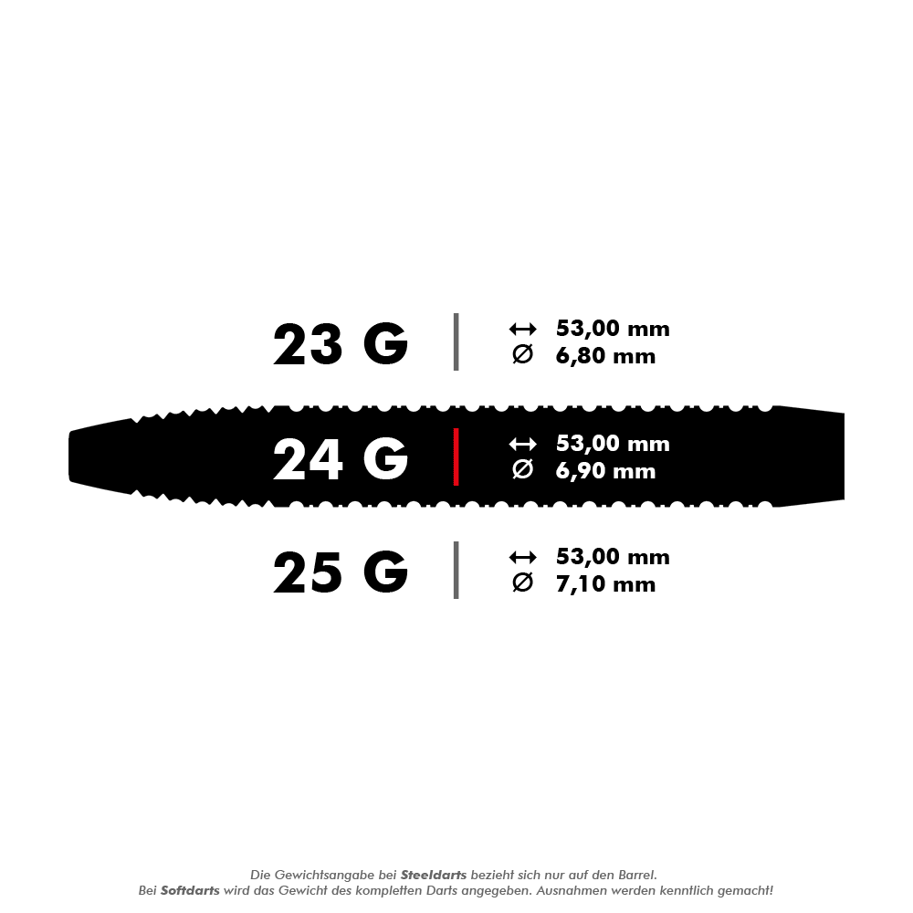 Celuj w stalowe rzutki Yohkoh 02