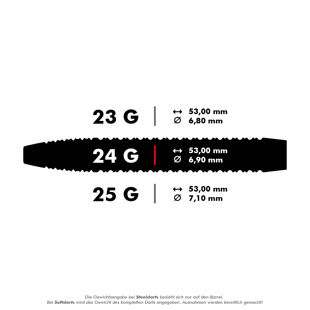 190143_Target_Yohkoh_02_Steeldarts_5_24g Das Bild zeigt die Produktinformationen der "Target Yohkoh 02 Steeldarts" in verschiedenen Gewichtsklassen. Es werden die Längen und Durchmesser für 23g, 24g und 25g Darts angezeigt.