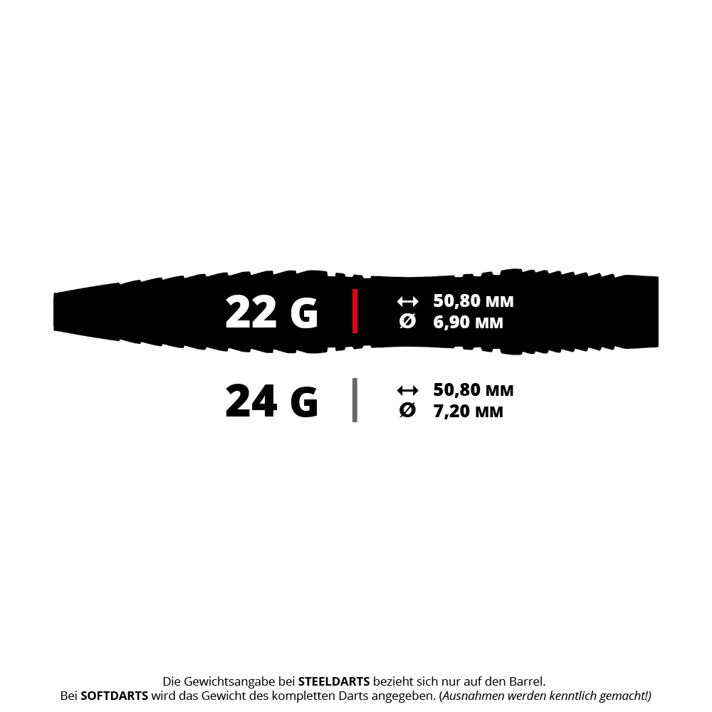 Red Dragon Seren 3 Czyste Steeldarts Das Bild zeigt zwei verschiedene Gewichte für Steeldarts: 22 Gramm und 24 Gramm. Die 22-Gramm-Variante hat einen Durchmesser von 6,90 mm, während die 24-Gramm-Variante einen Durchmesser von 7,20 mm hat; beide sind 50,80 mm lang.