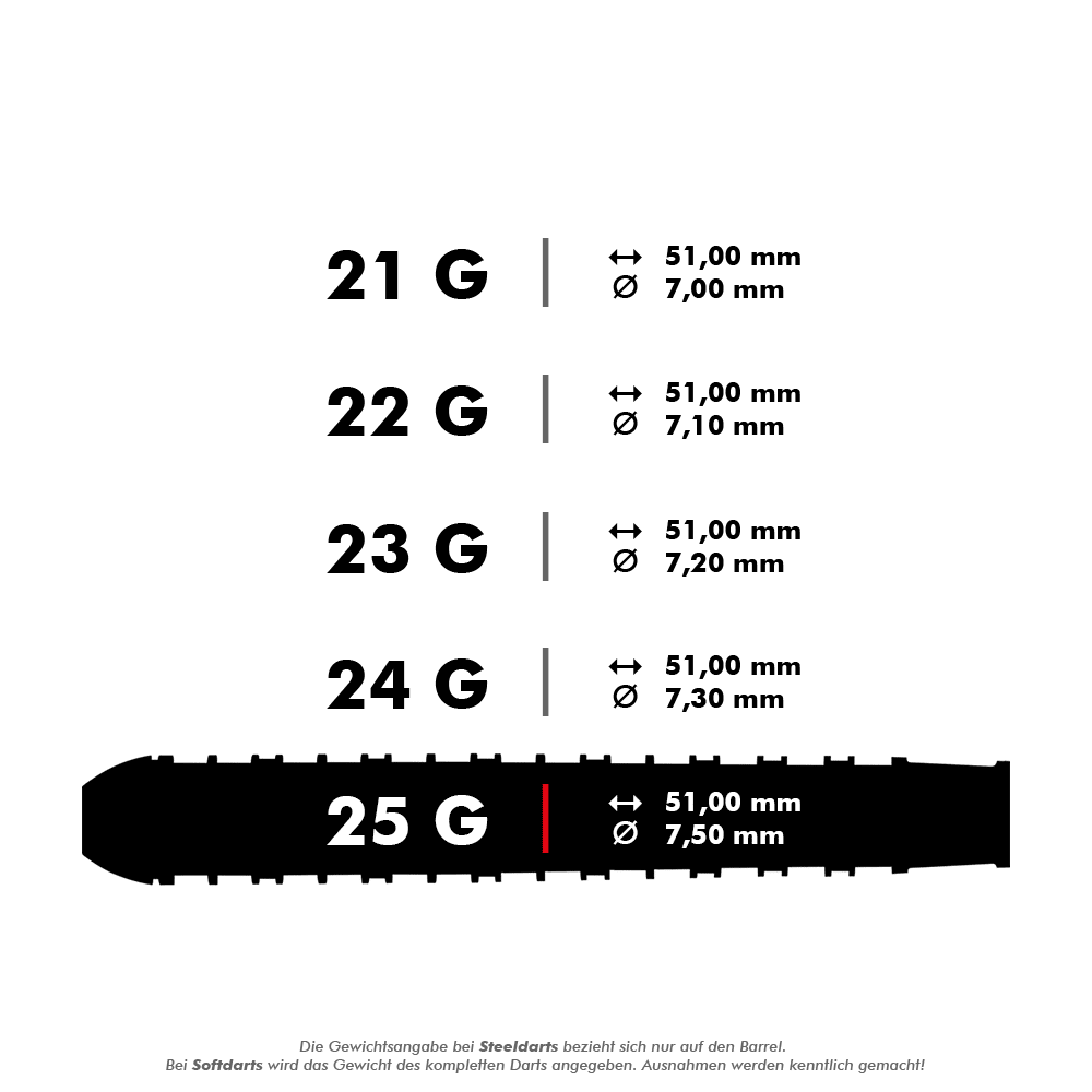 Stalowe rzutki Supergrip Ultra firmy Harrow