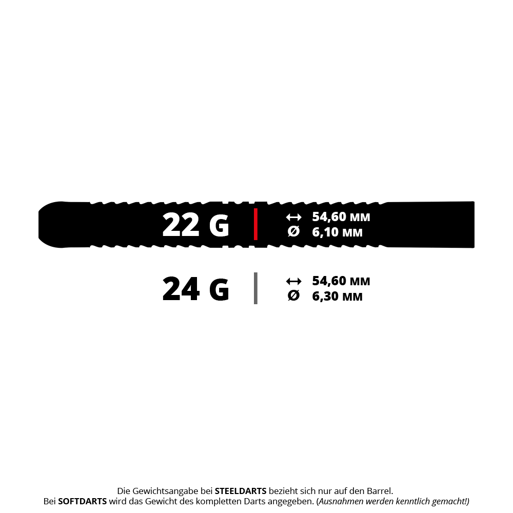 Das Bild zeigt elegante Steeldarts mit Schwarz- und Grüntönen. Abgebildet sind Red Dragon Peter Wright Snakebite Black Mamba Steeldarts mit einem Gewicht von 22g.