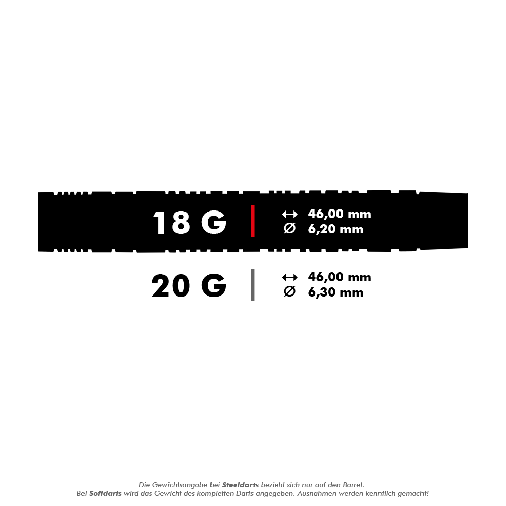 HA29471_Harrows_Magnum_Reloaded_Softdarts_5_18g Das Bild zeigt die Gewichts- und Maßangaben der Harrows Magnum Reloaded Softdarts. Es gibt zwei Varianten: 18 Gramm (46,00 mm lang, 6,20 mm Durchmesser) und 20 Gramm (46,00 mm lang, 6,30 mm Durchmesser).