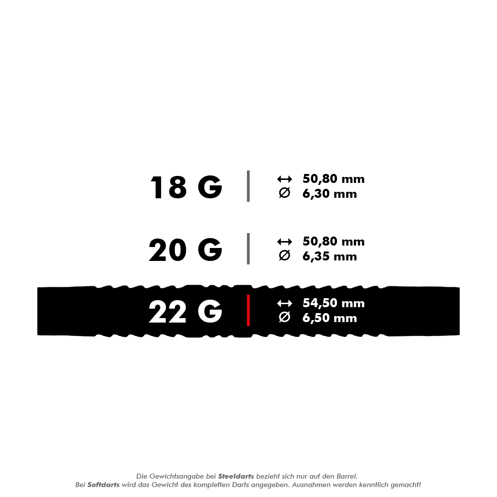 RD1917-Red-Dragon-Peter-Wright-Snakebite-Mamba-2-Softdarts-5-22g Das Bild zeigt die technischen Daten der Red Dragon Peter Wright Snakebite Mamba 2 Softdarts. Die Darts wiegen 22 Gramm und haben eine Länge von 54,50 mm sowie einen Durchmesser von 6,50 mm.