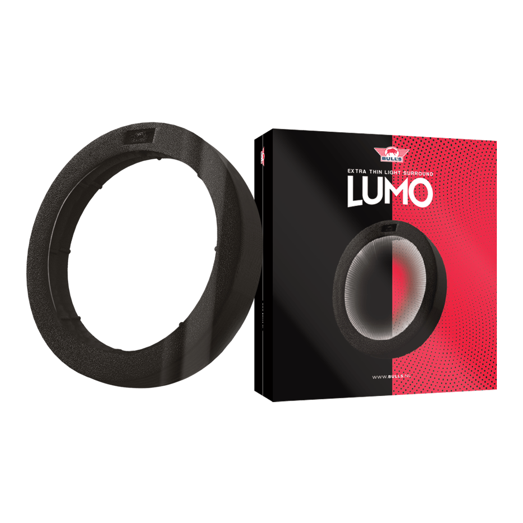 System oświetlenia przestrzennego Bulls NL Lumo Light Das Bild zeigt das Produkt "Bulls NL Lumo Light Surround Beleuchtungssystem". Links ist der Leuchtring selbst zu sehen, rechts die Verpackung mit Produktnamen und Design.