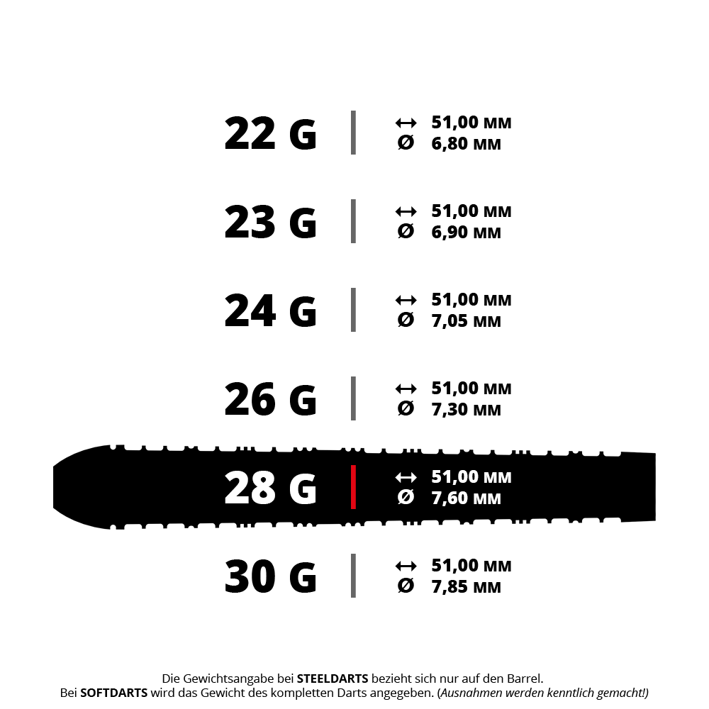 Lotki stalowe Harrows Supergrip Tapered Quick Point Das Bild zeigt vermutlich Harrows Supergrip QP Tapered QuickPoint Steeldarts mit einem Gewicht von 28g. Dies ist ein Produktfoto für Dartspieler.
