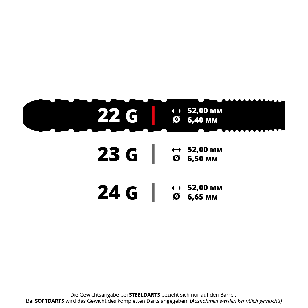 Lotki stalowe Target Luke Littler GEN1 Prodigy Swiss Point Das Bild zeigt drei verschiedene Gewichtsvarianten von Steeldart-Barrels: 22 g, 23 g und 24 g. Alle Barrels sind 52,00 mm lang, unterscheiden sich aber im Durchmesser (6,40 mm, 6,50 mm und 6,65 mm).