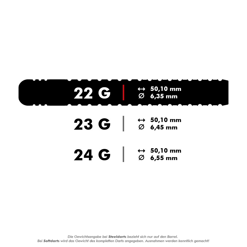 Celuj w stalowe rzutki Chris Dobey GEN1 Swiss Point