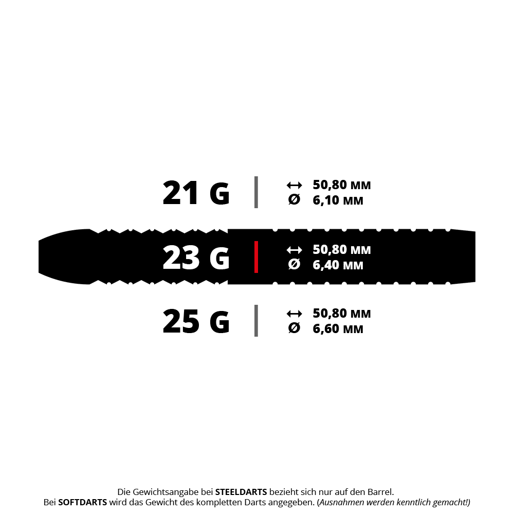 Misja Matt Edgar Steeldarts Das Bild zeigt drei verschiedene Dart-Barrels mit den Gewichten 21 g, 23 g und 25 g sowie ihren jeweiligen Maßen. Das 23 g Barrel hat eine Länge von 50,80 mm und einen Durchmesser von 6,40 mm.