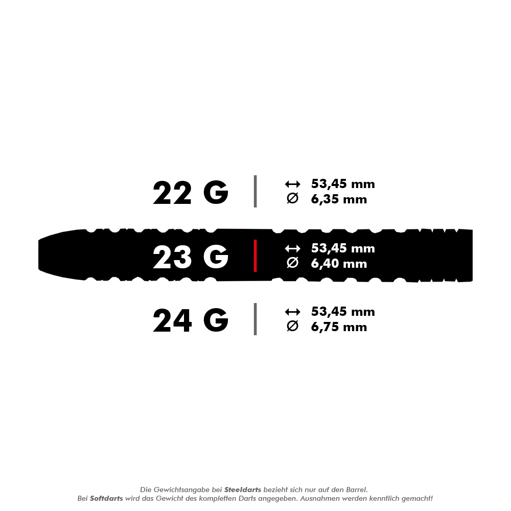 Stalowe rzutki Pentathlon TDP Style T3