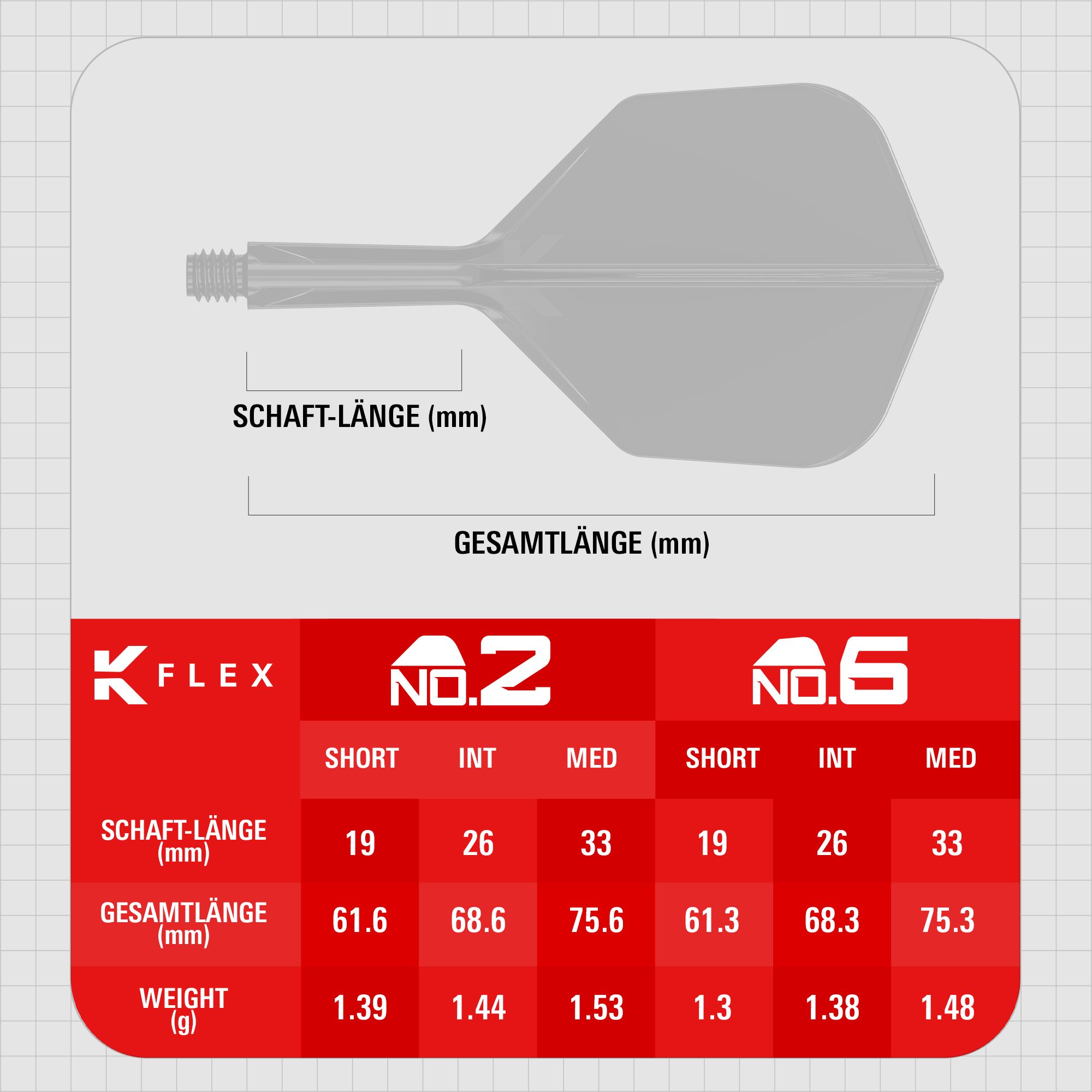 Loty Target K-Flex Bolide No6 Target K-Flex Bolide No6 Flights sind auf diesem Bild zu sehen. Es handelt sich um hochwertige Dart-Flights für präzises Spiel.