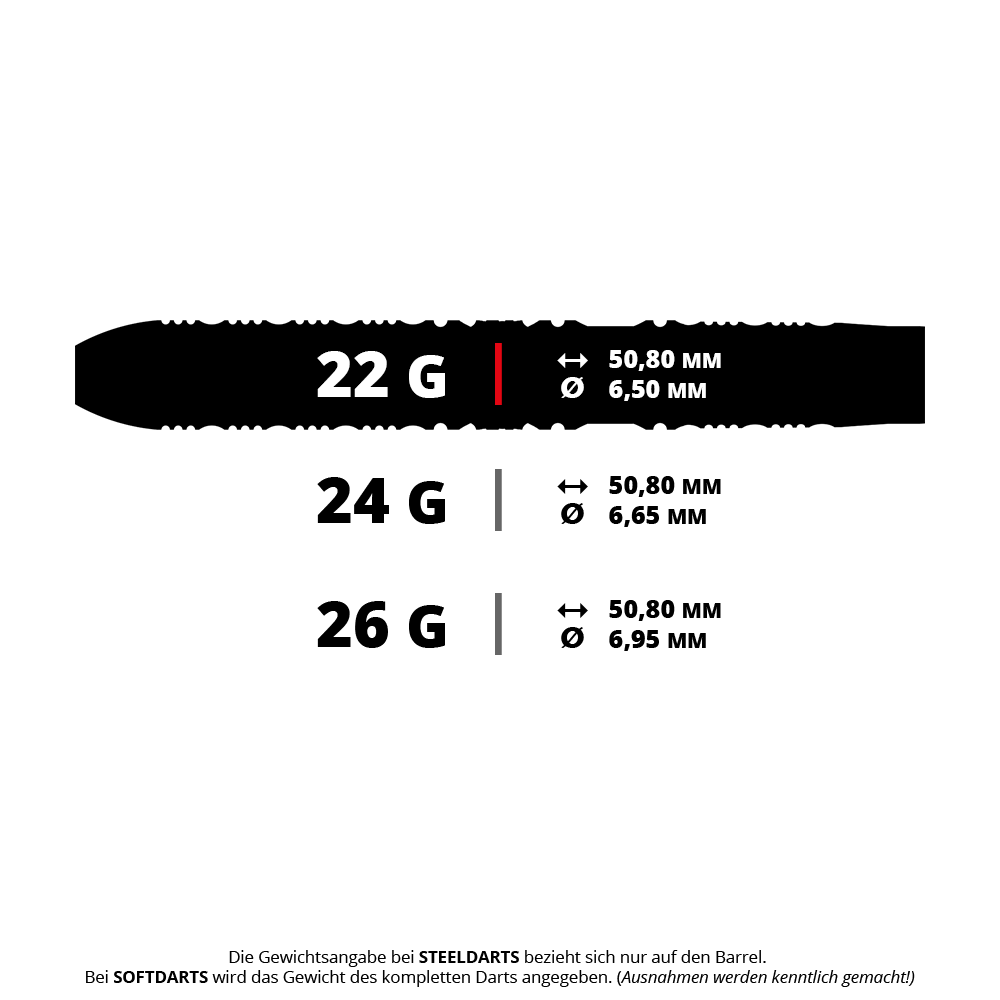 GOAT 8-Ball Steel Darts Hier sind die GOAT 8Ball Steeldarts mit 22g zu sehen. Das Bild stellt das Dart-Set von vorne dar.