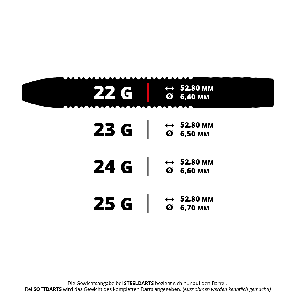 Celuj w rzutki Josh Rock GEN1 Swiss Point Steel