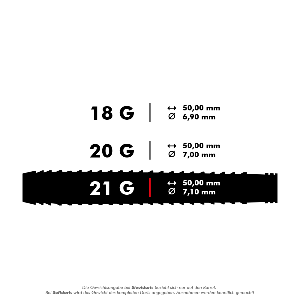 HA27071_Harrows_Fire_Inferno_Softdarts_5_21g Das Bild zeigt die verschiedenen Gewichte und Maße der Harrows Fire Inferno Softdarts. Die Darts sind in 18 g, 20 g und 21 g erhältlich, jeweils mit einer Länge von 50 mm und unterschiedlichen Durchmessern.