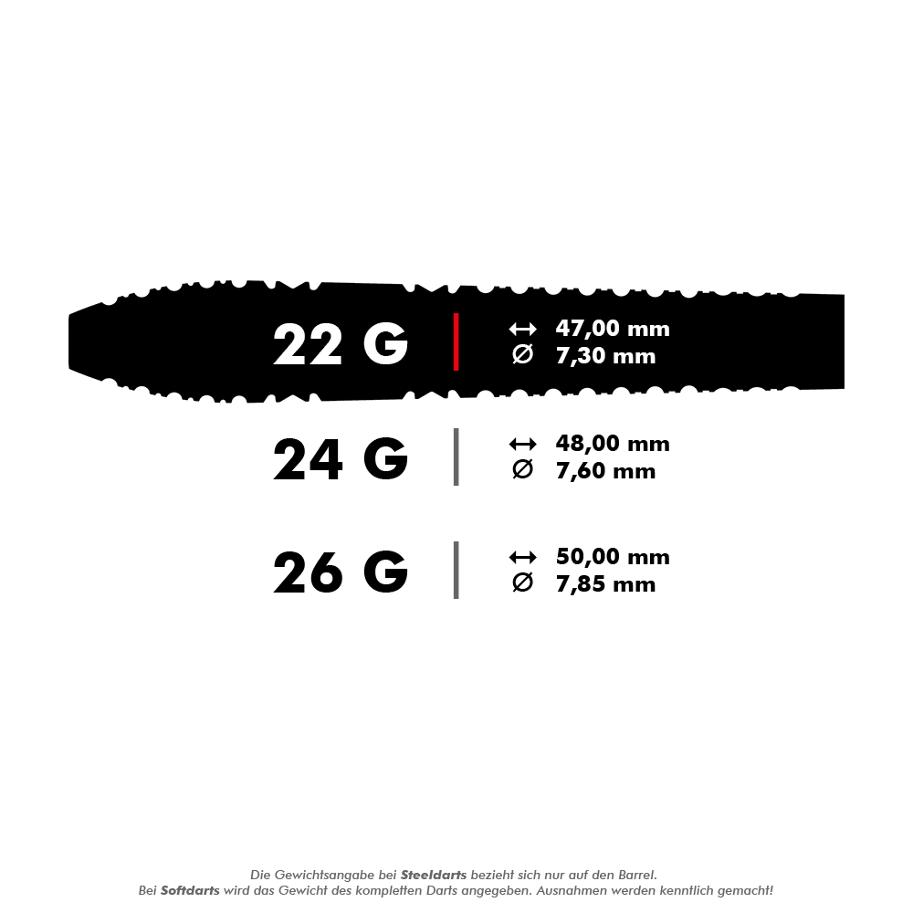 Target Bolide 03 Swiss Point stalowe rzutki