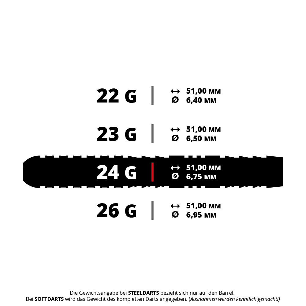 Abgebildet sind Harrows Dave Chisnall Chizzy Series 4 QuickPoint Steeldarts mit 24 Gramm. Diese Darts sind gut ausbalanciert und ideal für Dartspieler.