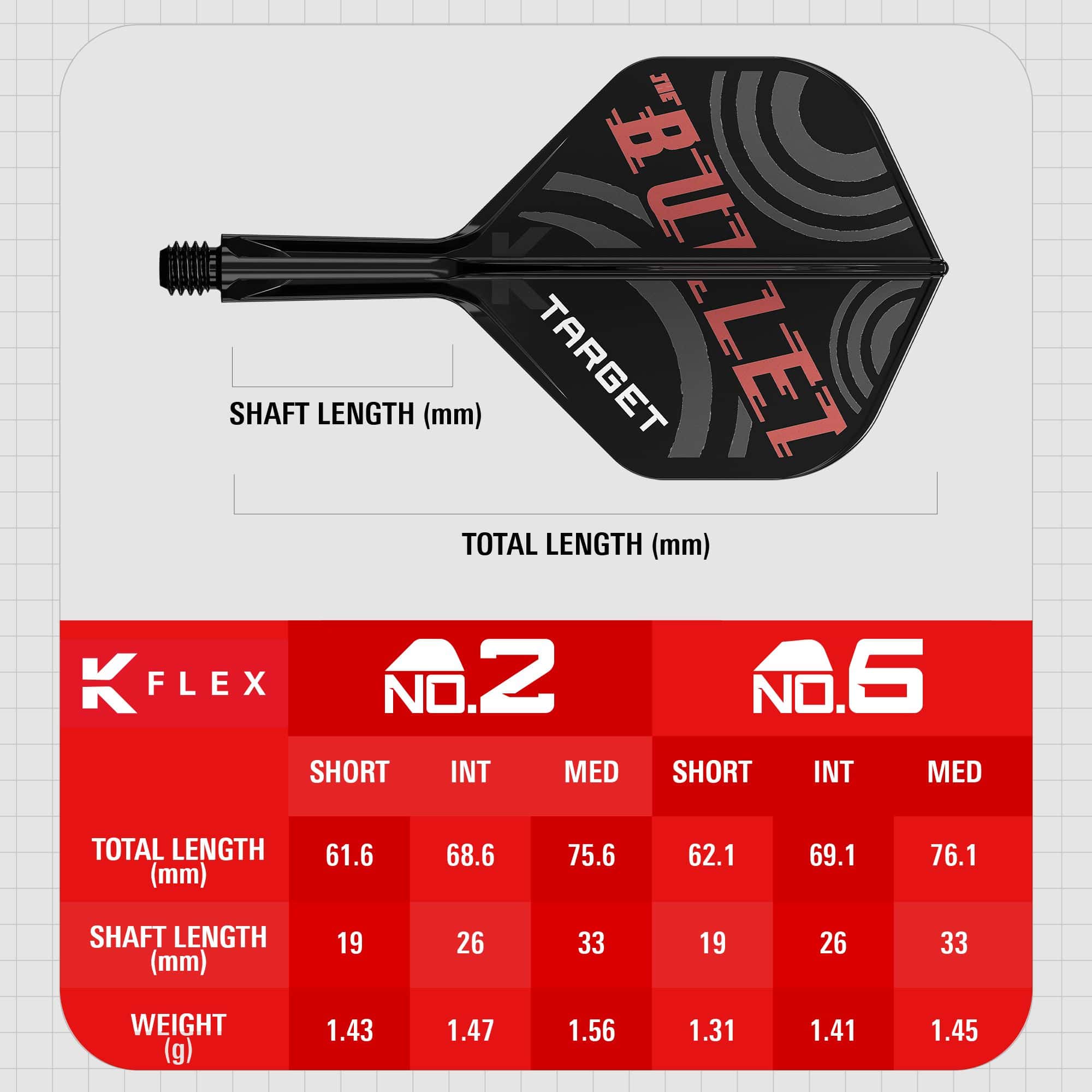 System wałów lotniczych Target K-Flex Stephen Bunting No2 Standard Das Bild zeigt das Produkt "Target K-Flex Stephen Bunting No2 Standard Flights" mit einer Darstellung des Dartflugs und seinen Maßen. Unten sind eine Tabelle mit verschiedenen Längen, Gewicht und Schaftlängen für die Größen No.2 und No.6 abgebildet.