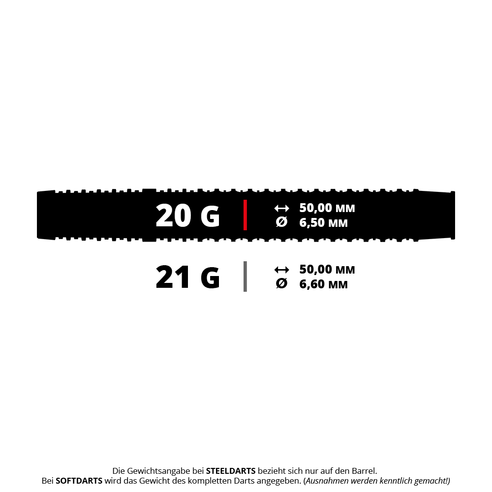 Harrows Siege Softdarts Das Bild zeigt zwei Gewichtsvarianten von Darts: 20 Gramm und 21 Gramm. Beide Varianten sind 50,00 mm lang, haben jedoch unterschiedliche Durchmesser von 6,50 mm bzw. 6,60 mm.