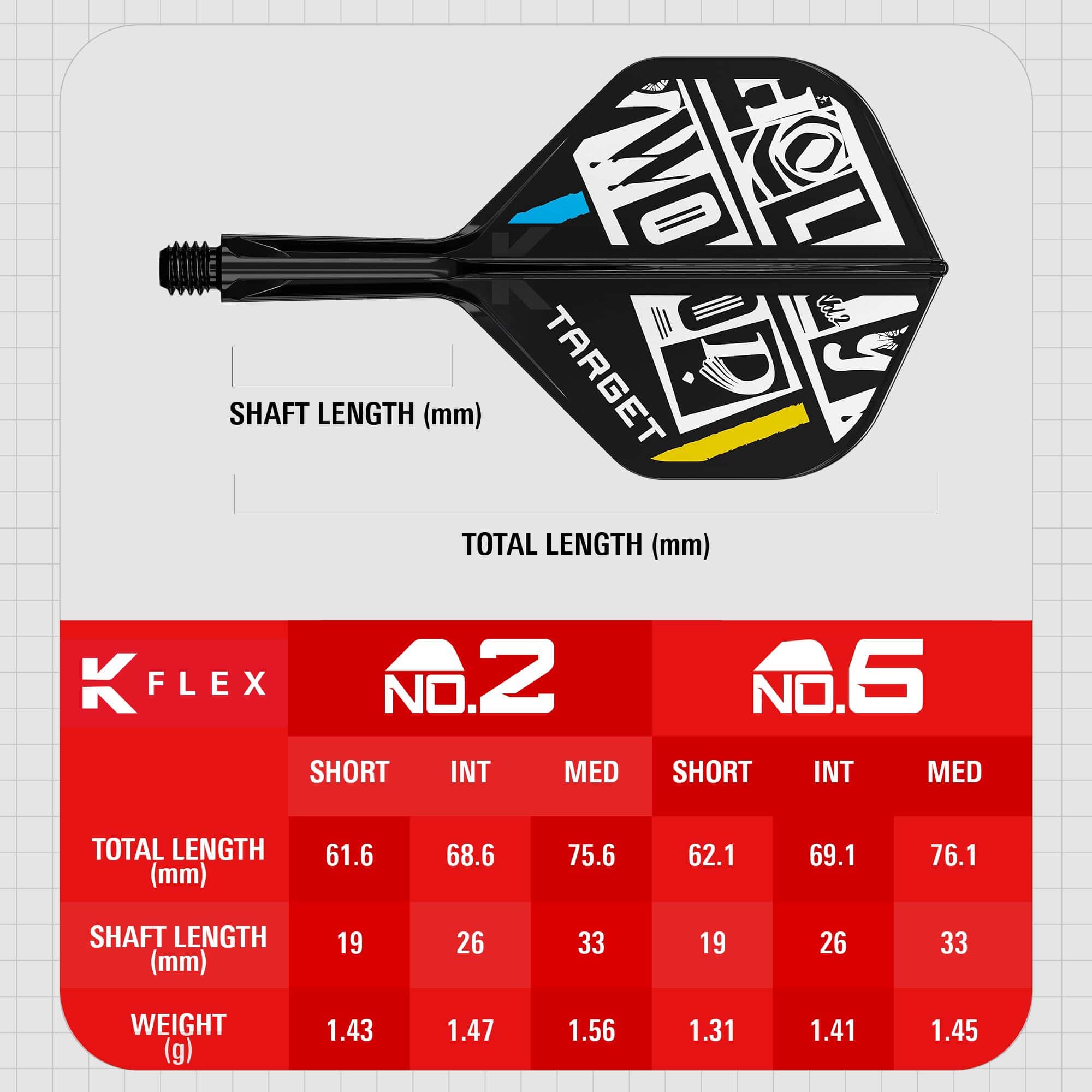 System wałów lotniczych Target K-Flex Chris Dobey No2 Standard Das Bild zeigt das Produkt "Target K-Flex Chris Dobey No2 Standard Flights" mit einer grafischen Darstellung und technischen Angaben. Es sind verschiedene Längen und Gewichte der Flights in einer Tabelle aufgeführt.