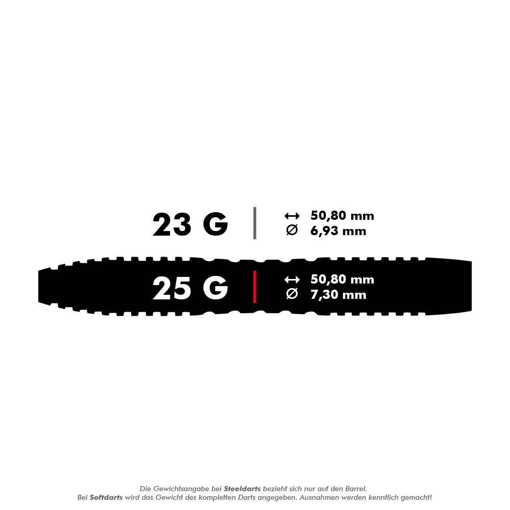 Das Bild zeigt die Spezifikationen von Steeldarts in zwei Gewichtsklassen: 23 Gramm und 25 Gramm. Die Länge beträgt jeweils 50,80 mm, während der Durchmesser bei 23 Gramm 6,93 mm und bei 25 Gramm 7,30 mm beträgt.