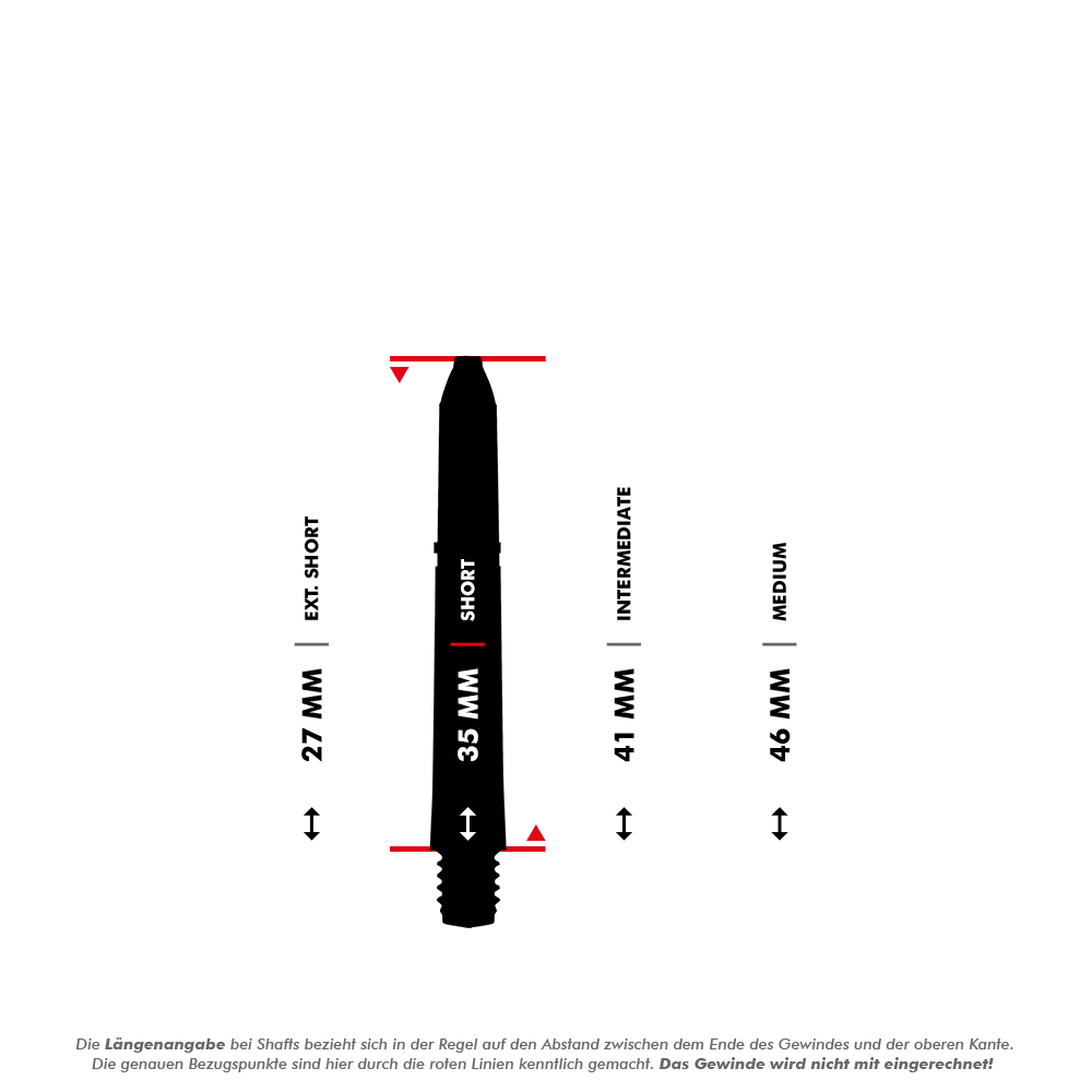 Wałki Winmau Pro Force — białe