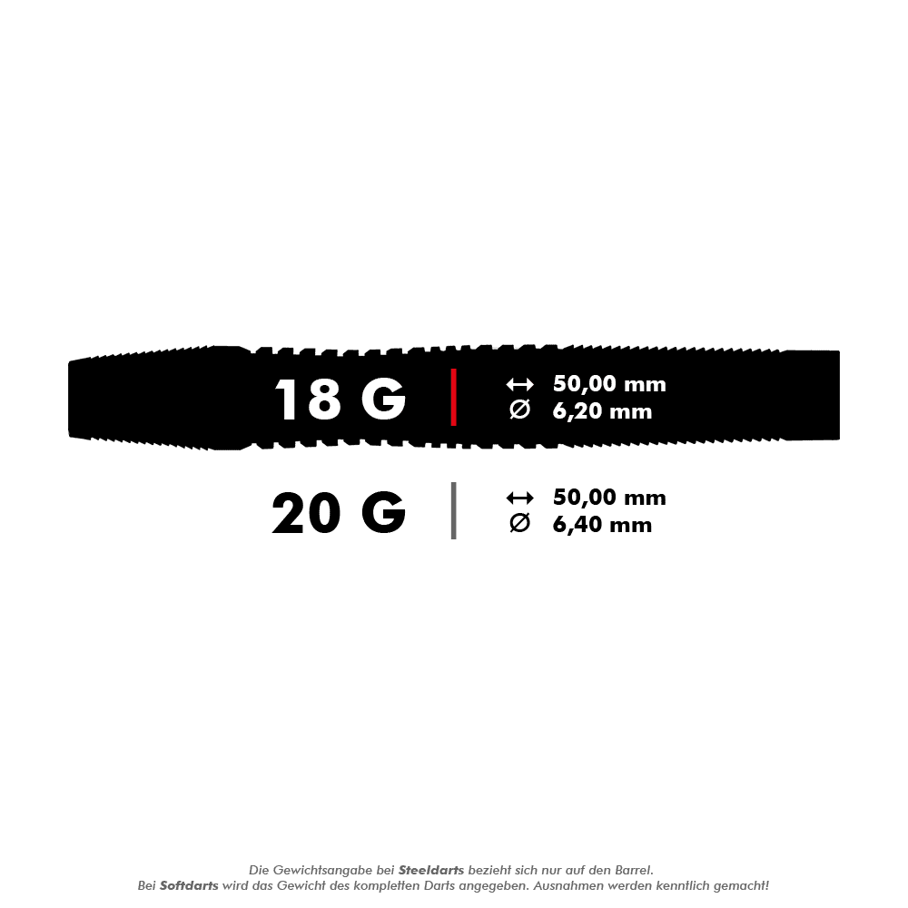 HA33850_Harrows_Toro_Softdarts_5_18g Das Bild zeigt einen Dartpfeil mit der Gewichtsangabe von 18 Gramm. Die Länge beträgt 50,00 mm und der Durchmesser 6,20 mm.