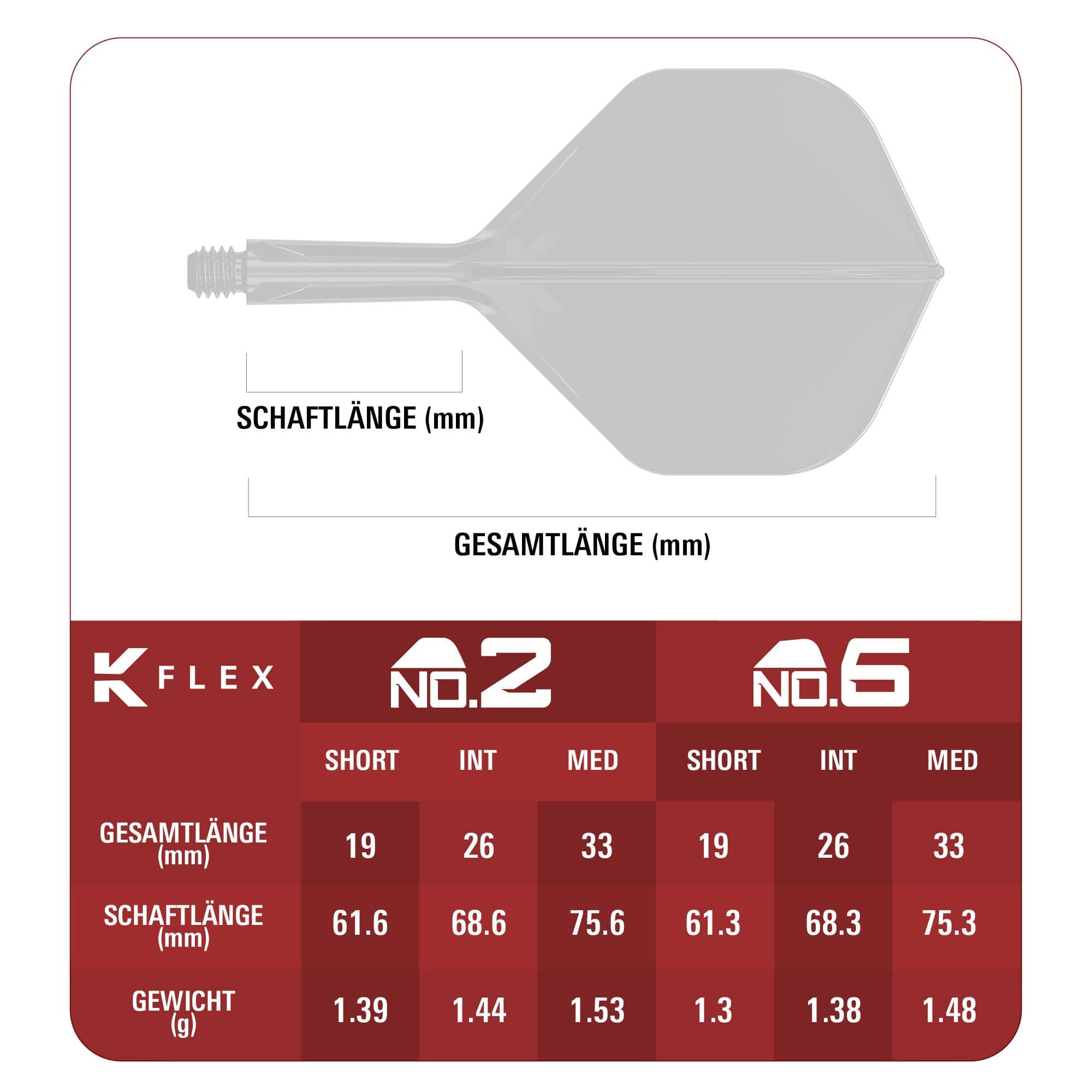 Gezeigt wird Target Japan K-Flex Blue Limited No2 Standard Flights. Die blauen Flights sind in einer limitierten Edition erhältlich.