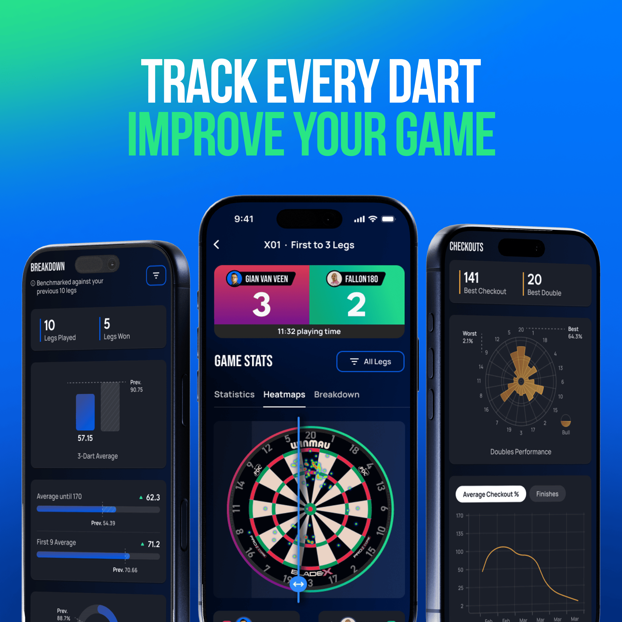 System automatycznego punktowania Winmau Autodarts X Zu sehen ist das Winmau Autodarts X Autoscoring-System. Das System erfasst automatisch die Punkte beim Darts spielen.