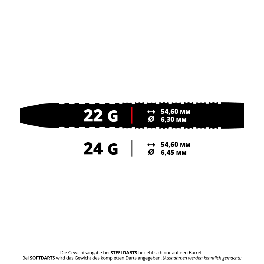 Red Dragon Tyrian Steeldarts Das Bild zeigt die Spezifikationen von Steeldarts mit 22 Gramm und 24 Gramm Gewicht. Beide Varianten haben eine Länge von 54,60 mm, wobei der Durchmesser bei 22 g 6,30 mm und bei 24 g 6,45 mm beträgt.