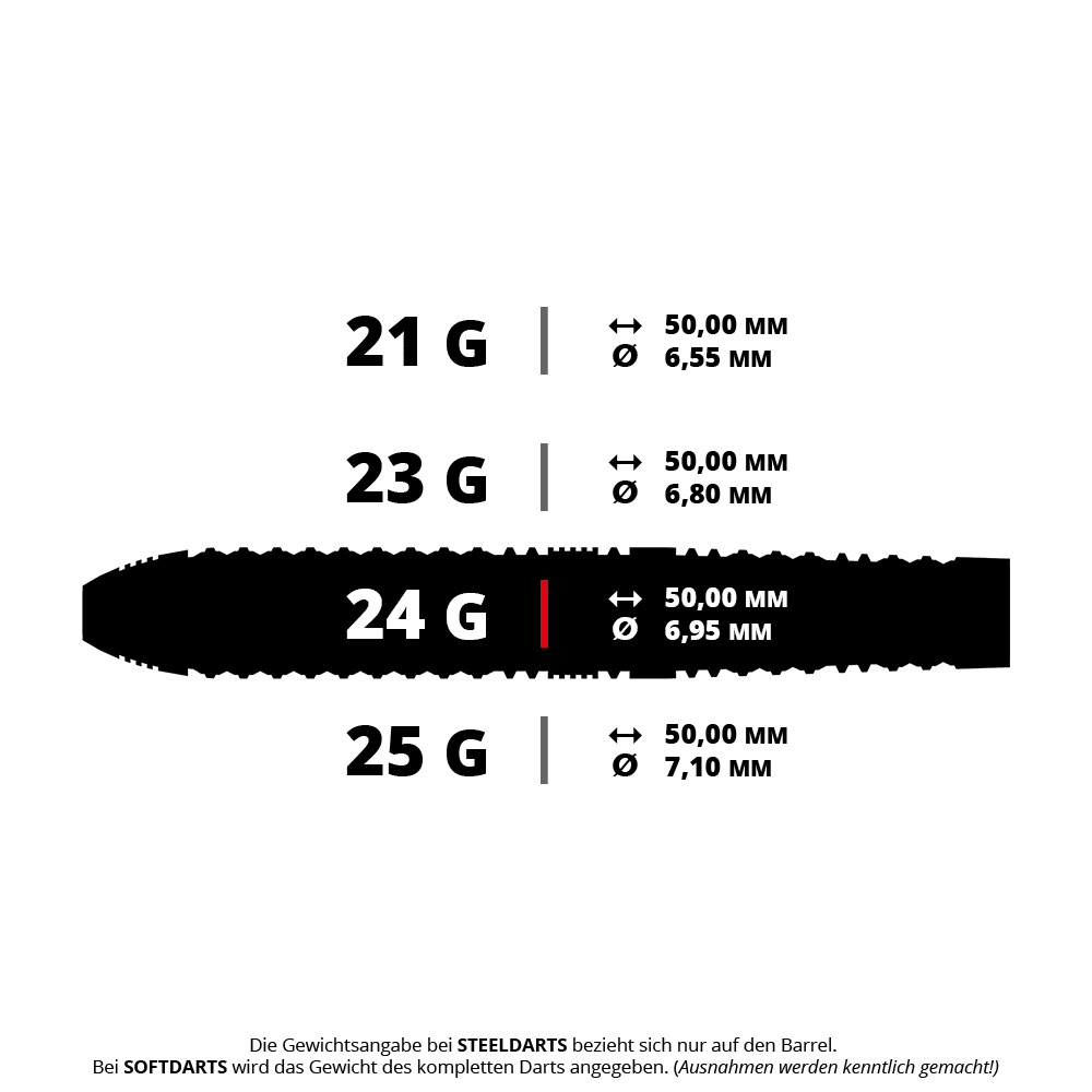 Stalowe lotki Harrow's Damon Heta Series 4 Quick Point Zu sehen ist ein Produkt mit dem Namen HA17829_Harrows_Damon_Heta_Series_4_QuickPoint_Steeldarts_5_24g. Wahrscheinlich handelt es sich um ein Steeldart mit einem Gewicht von 24 Gramm.