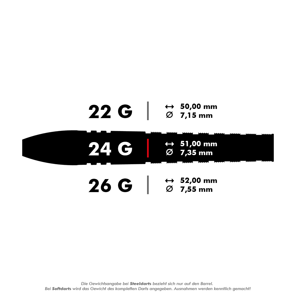 Rzutki Target Nathan Aspinall Black Edition Swiss Point Steel