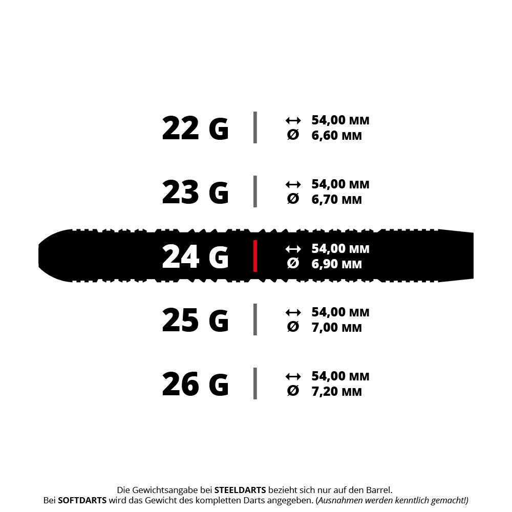 Stalowe lotki udarowe Harrows Gezeigt werden Harrows Impact Steeldarts mit einem Gewicht von 24 Gramm. Sie eignen sich gut für fortgeschrittene Dartspieler.