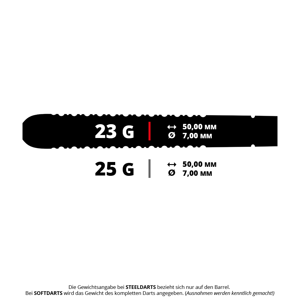 Das Bild zeigt Steeldarts mit dem Namen 14207_Bulls_Leon_Weber_Steeldarts_5_23g. Die Pfeile sind sauber angeordnet und deutlich zu erkennen.