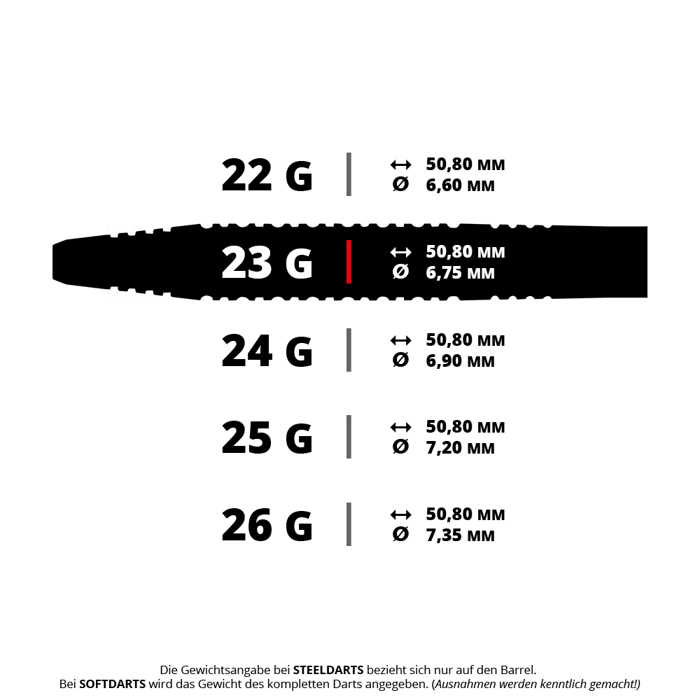 Red Dragon Jonny Clayton Original 2 stalowe lotki Auf dem Bild sieht man einen Steeldart aus einer speziellen Edition. Dieser wird im Präzisions-Dartsport verwendet.