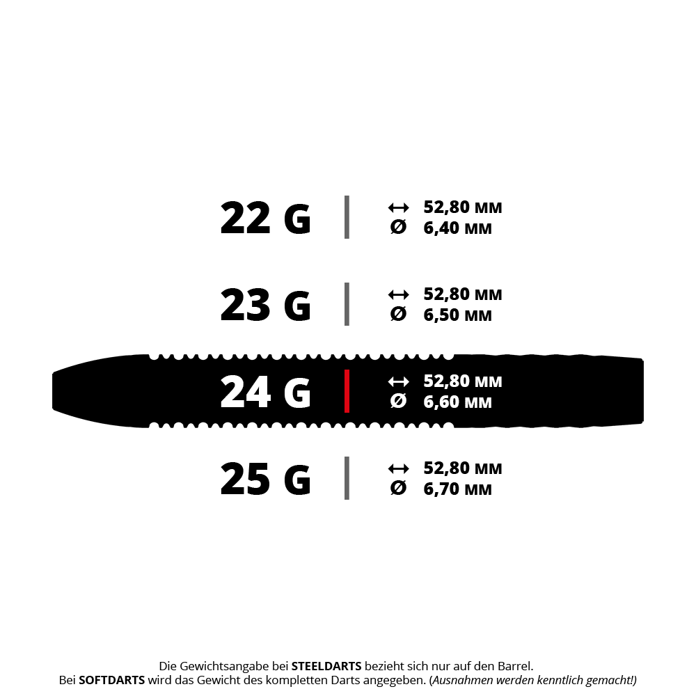 Celuj w rzutki Josh Rock GEN1 Swiss Point Steel