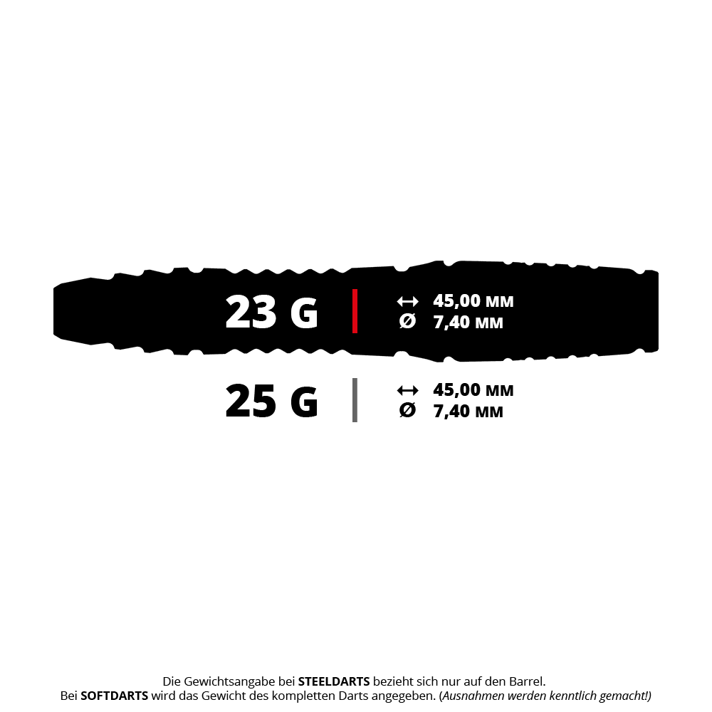 Abgebildet ist ein Produkt mit dem Namen '191015_Target_Japan_Rising Sun_GEN10_SP_Steeldarts_5_23g'. Die Abbildung zeigt vermutlich Steeldarts aus der Rising Sun Gen10-Serie.
