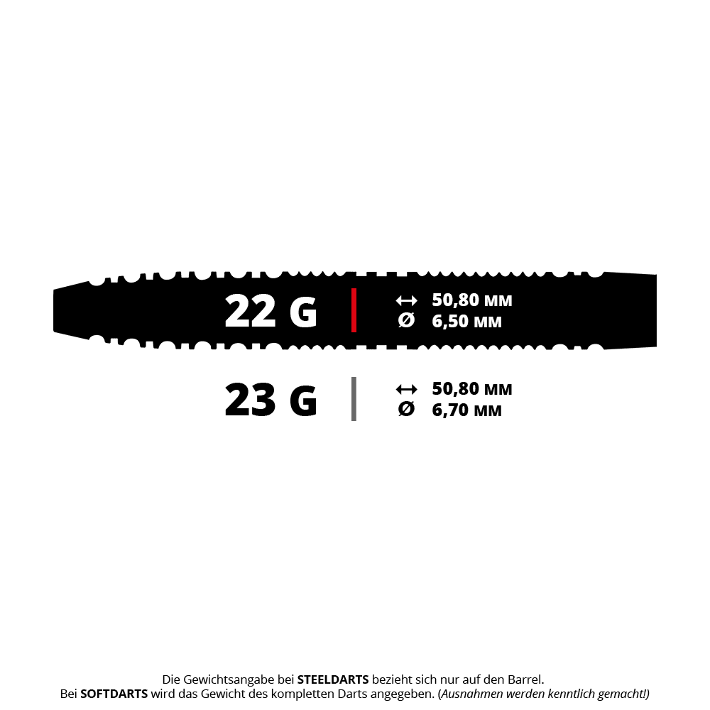 Stalowe strzałki Red Dragon Jonny Clayton Hiraeth Das Bild zeigt die technischen Daten von Jonny Claytons Hiraeth Steeldarts in 22g und 23g. Die Länge beträgt jeweils 50,80 mm, der Durchmesser 6,50 mm bei 22g und 6,70 mm bei 23g.