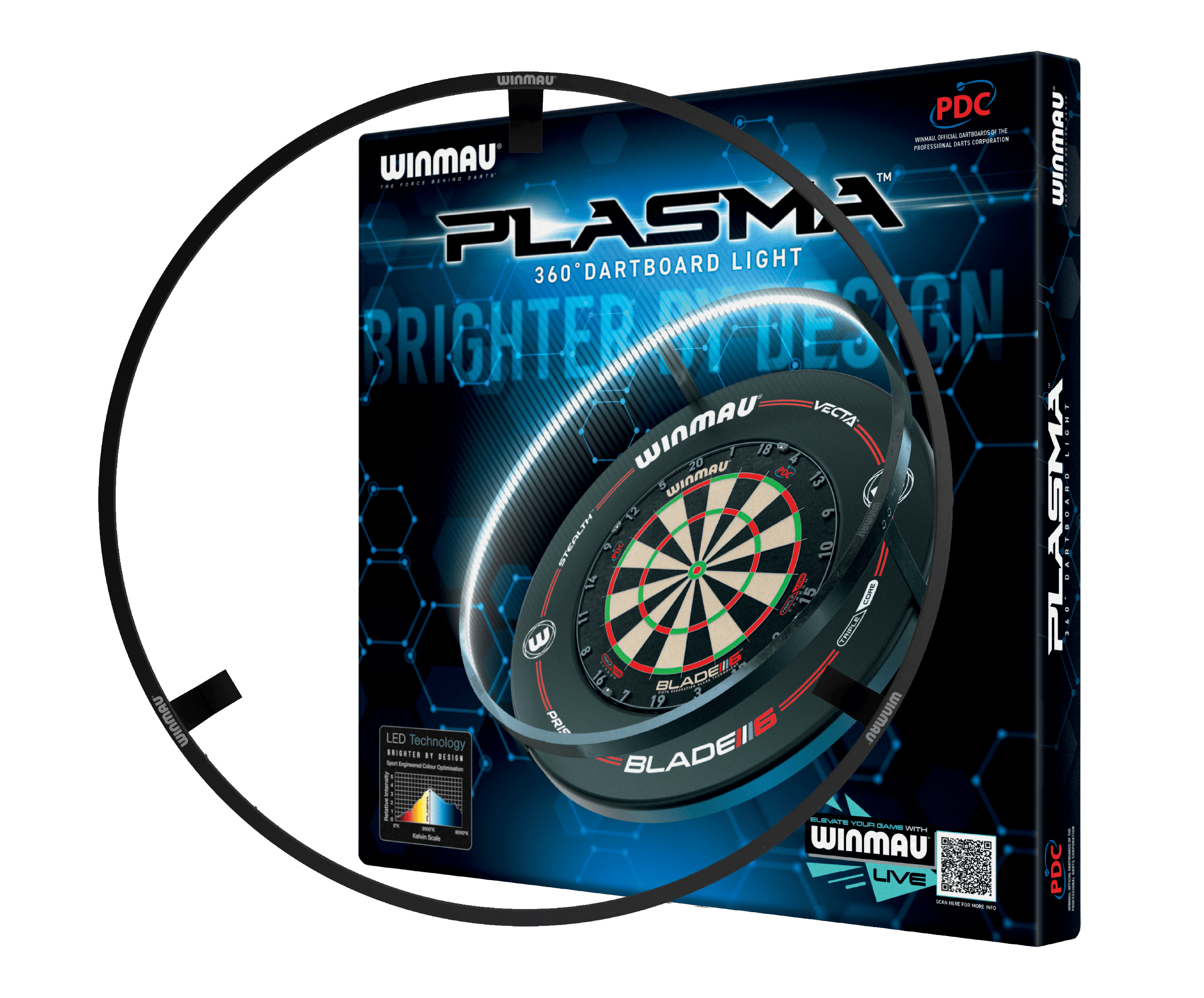 ZESTAW Oświetlenie LED i otoczenie Winmau Plasma Das Bild zeigt das Produkt "Winmau Plasma LED Beleuchtung und Surround Bundle" in seiner Verpackung. Es enthält eine LED-Beleuchtung für ein Dartboard sowie einen Schutzring.