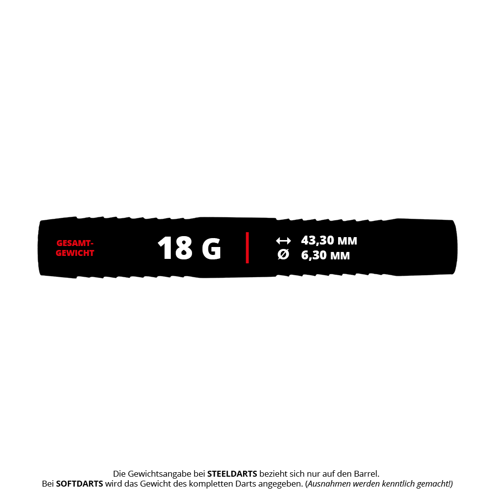 Das Bild zeigt die McDart Double Shark Softdart Barrels - 18g. Diese Softdart-Barrels verfügen über ein Double Shark-Grip Design.