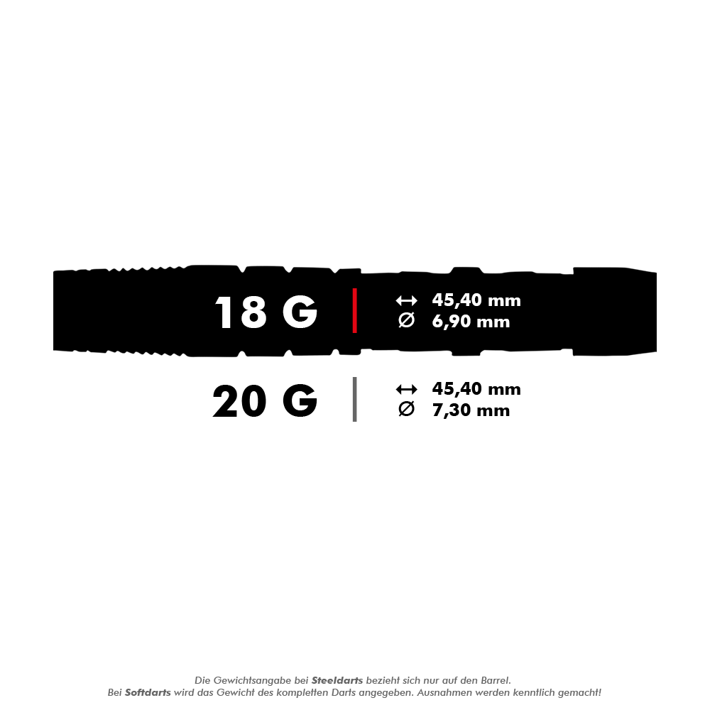 Unicorn Ballista Style 3 miękkie lotki Das Bild zeigt die Maße von zwei Dartpfeilen mit 18 Gramm und 20 Gramm Gewicht. Die Länge beträgt jeweils 45,40 mm, der Durchmesser beträgt 6,90 mm bzw. 7,30 mm.