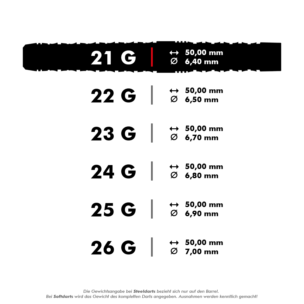 HA16990-Harrows-Wolfram-Infinity-97-Tungsten-Steeldarts-5-21g Das Bild zeigt die Produktspezifikationen der "Harrows Wolfram Infinity 97% Tungsten Steeldarts". Es werden verschiedene Gewichte und die jeweiligen Maße der Darts (Länge und Durchmesser) dargestellt.