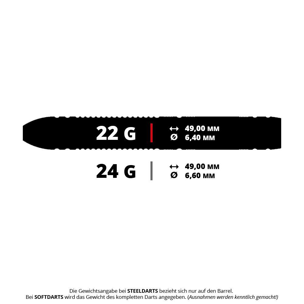 Das Bild zeigt Steeldarts mit dem Dateinamen 34102_Bulls_FC_Bayern_Mnchen_Tungsten_Steeldarts_5_22g. Die Darts wirken robust und sind vermutlich für professionelle Spieler geeignet.