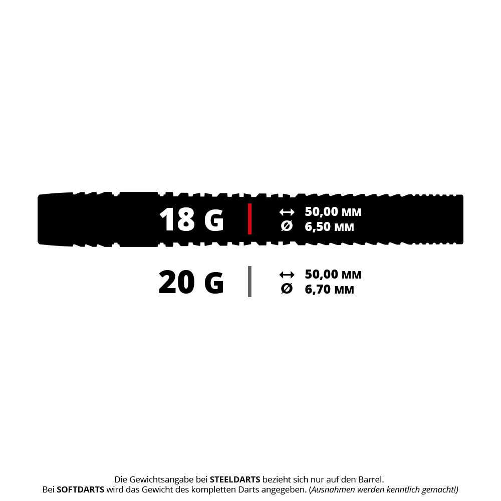 Ein Bild mit dem Dateinamen 210540_Target_Cryo_11_Softdarts_5_18g. Es zeigt vermutlich Softdarts mit 18 Gramm Gewicht.