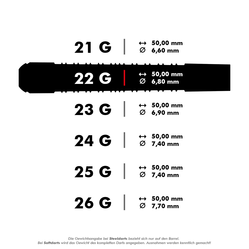 Rzutki stalowe Harrows Supergrip Black Edition