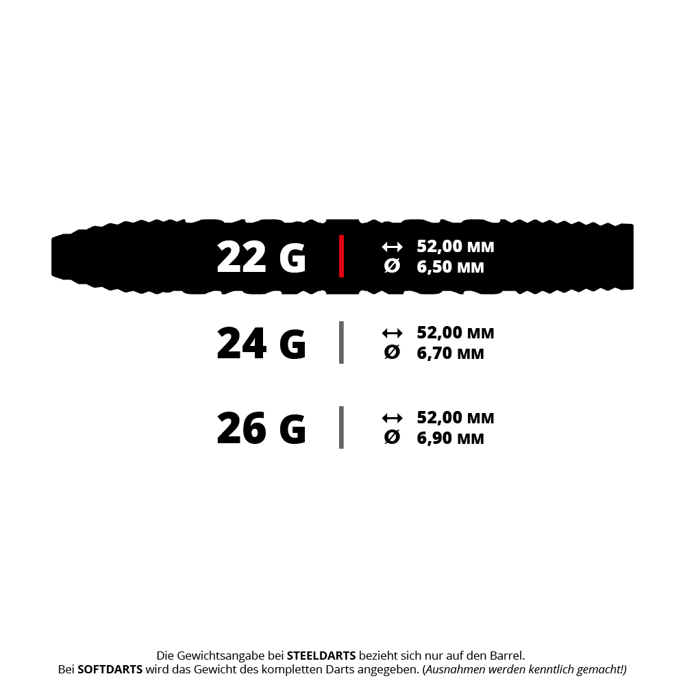 Gezeigt wird ein Target Star Wars Darth Vader 975 Swiss Point Steeldart. Dies ist die 22g Variante mit Darth Vader Thema.