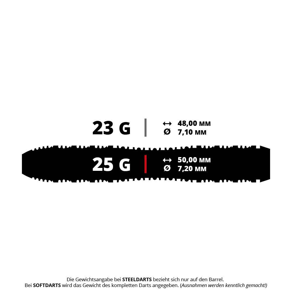 Das Bild zeigt das Produkt 43280 Shot AI Scorpula Steeldarts 5 25g. Es ist ein Steeldart mit einem Gewicht von 25 Gramm.