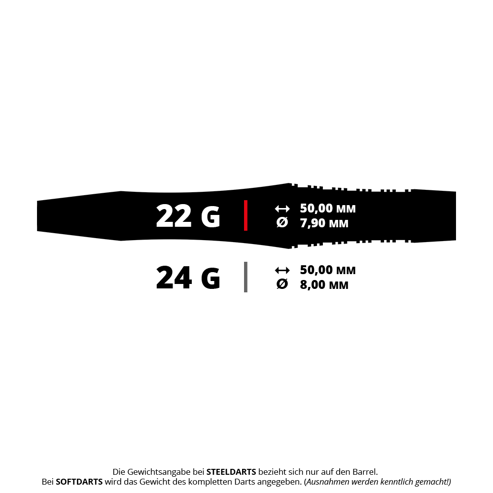 Das Bild zeigt ein Produkt mit dem Dateinamen M002132_Mission_Katana_Steeldarts_5_22g. Es handelt sich vermutlich um Mission Katana Steeldarts mit 22 Gramm.