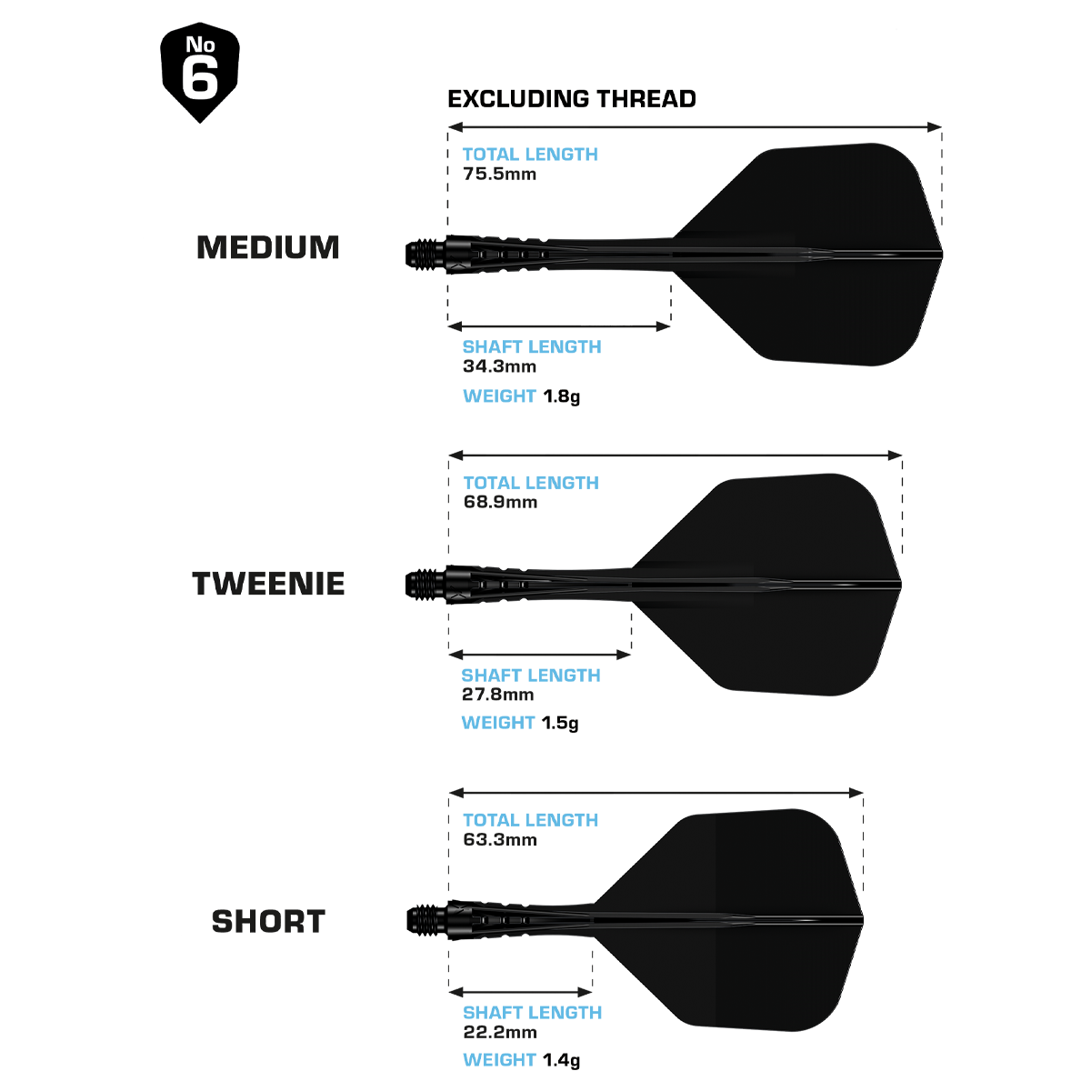 System wału lotniczego Mission Force 90 Vortex No6 – Solid Black Hier ist das Mission Force 90 Vortex No6 Flight-Shaft-System in Solid Black zu sehen. Es sorgt für eine verlässliche Verbindung zwischen Shaft und Flight.