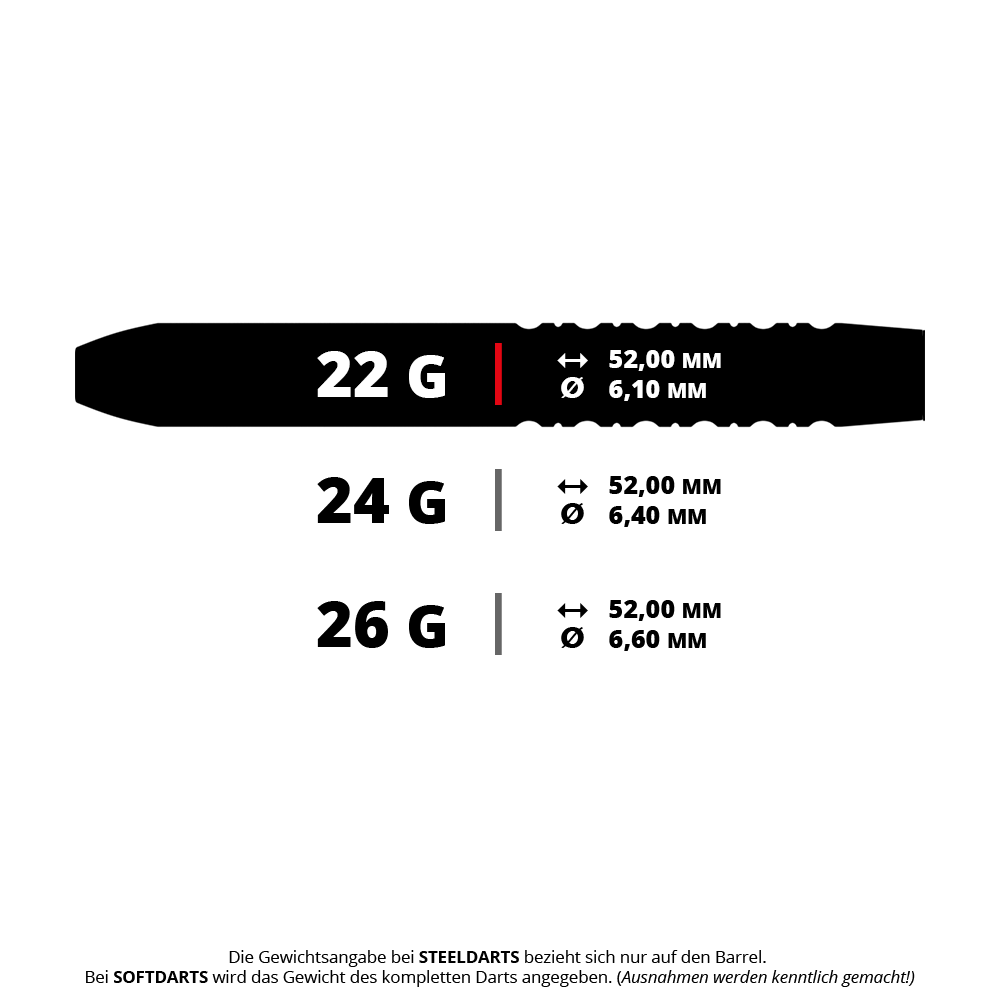 Lotki GOAT Athlete Yellow Tungsten Steel Abgebildet ist ein Steeldart aus der GOAT Athlete Yellow Tungsten Serie mit 22 Gramm. Der Dartpfeil hat ein gelbes Design.